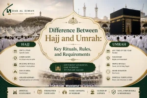Difference Between Hajj and Umrah